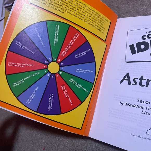 The Complete Idiot’s Guide to Astrology with annotations - Picture 4 of 5